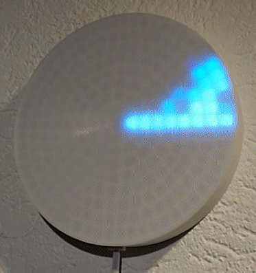 Radar scan